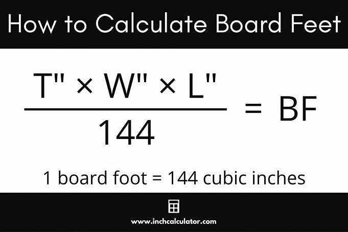 Board Foot Calculator